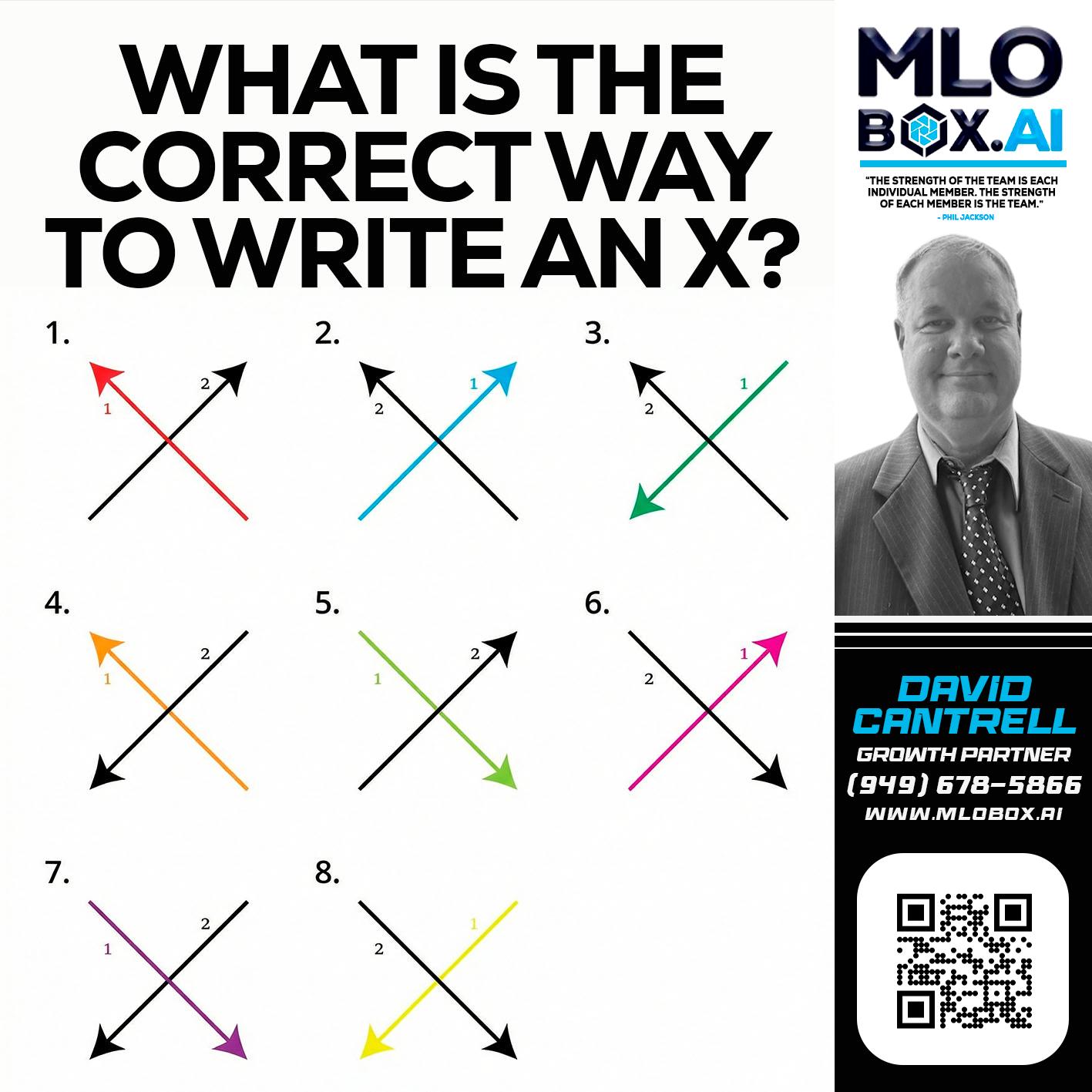 WHAT IS THE CORRECT WAY - David Cantrell -Loan Officer