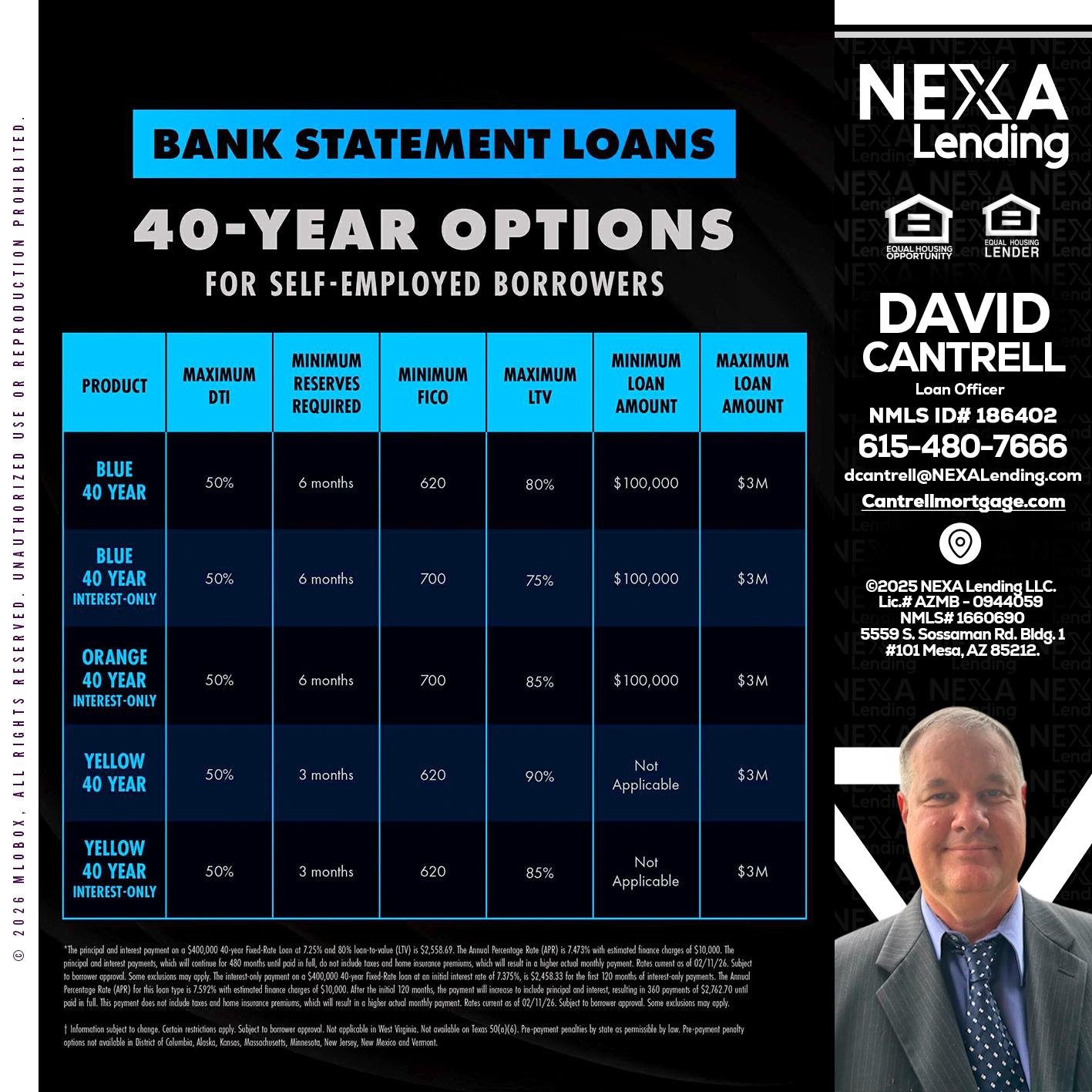 40 YR. OPTIONS - David Cantrell -Loan Officer