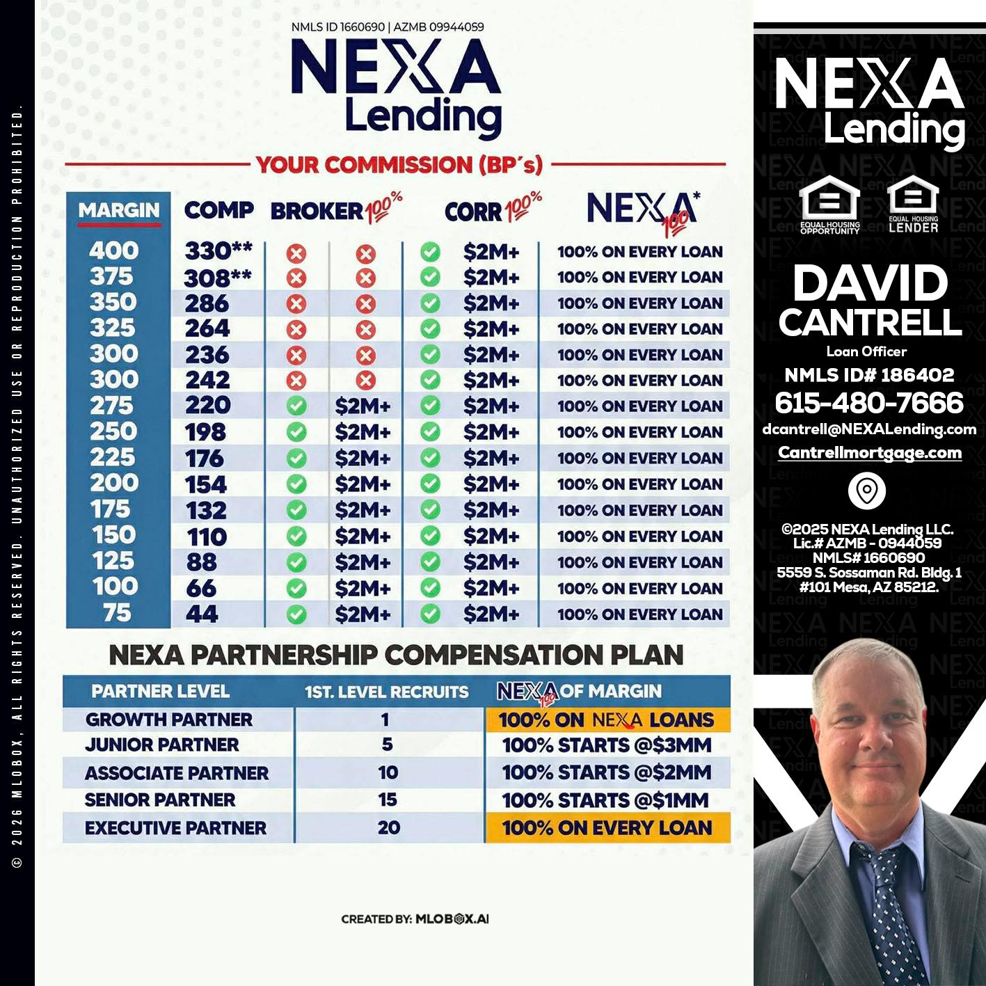COMP - David Cantrell -Loan Officer