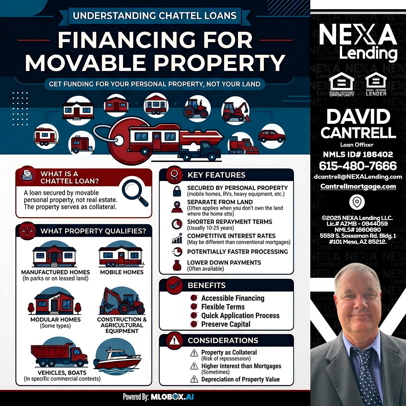 Chattel Loans - David Cantrell -Loan Officer