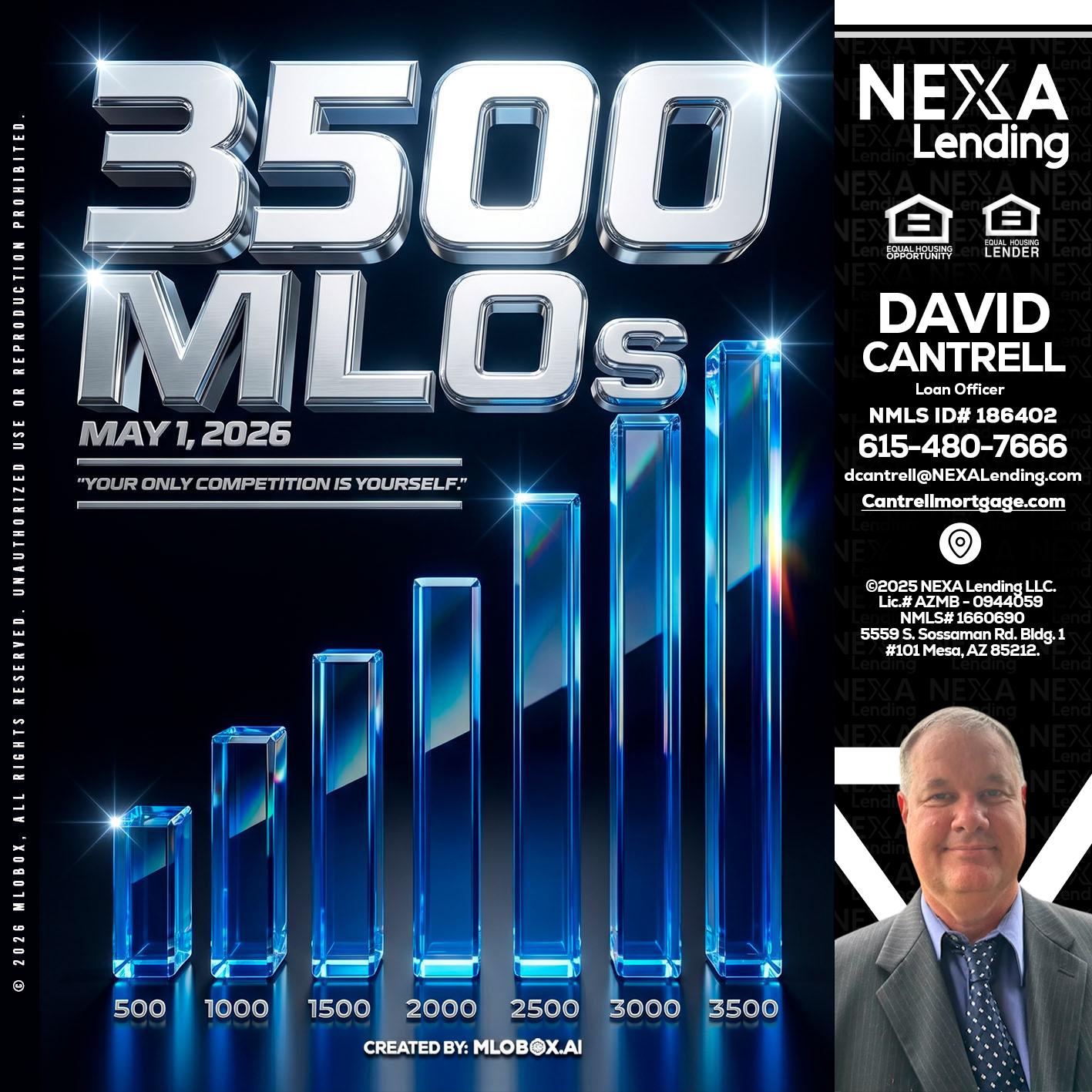 3500 MLOs - David Cantrell -Loan Officer