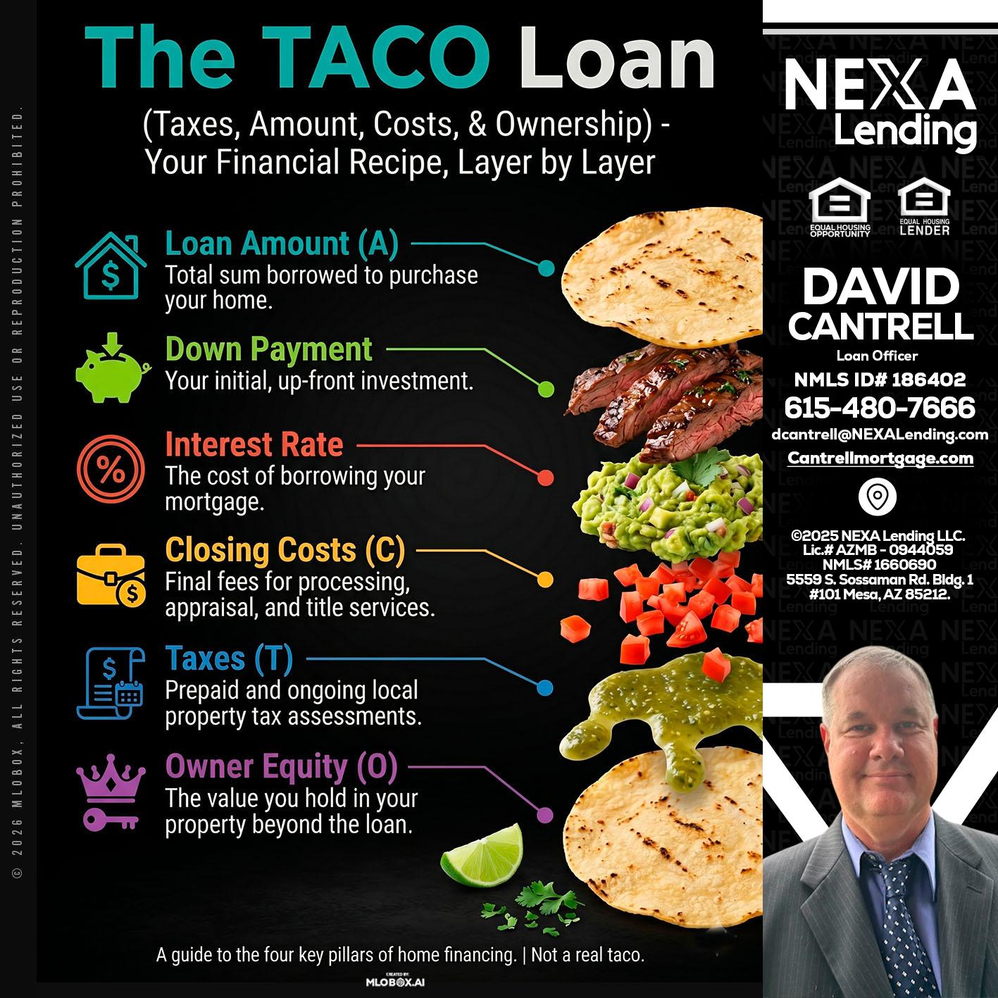 taco loan - David Cantrell -Loan Officer