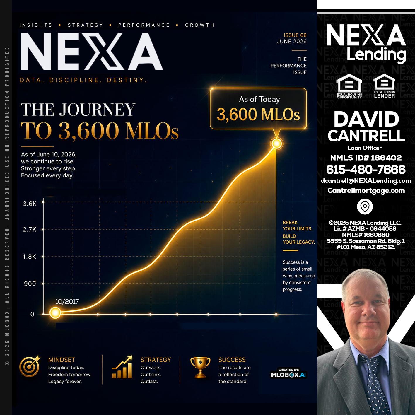 NEXA 3.6K - David Cantrell -Loan Officer
