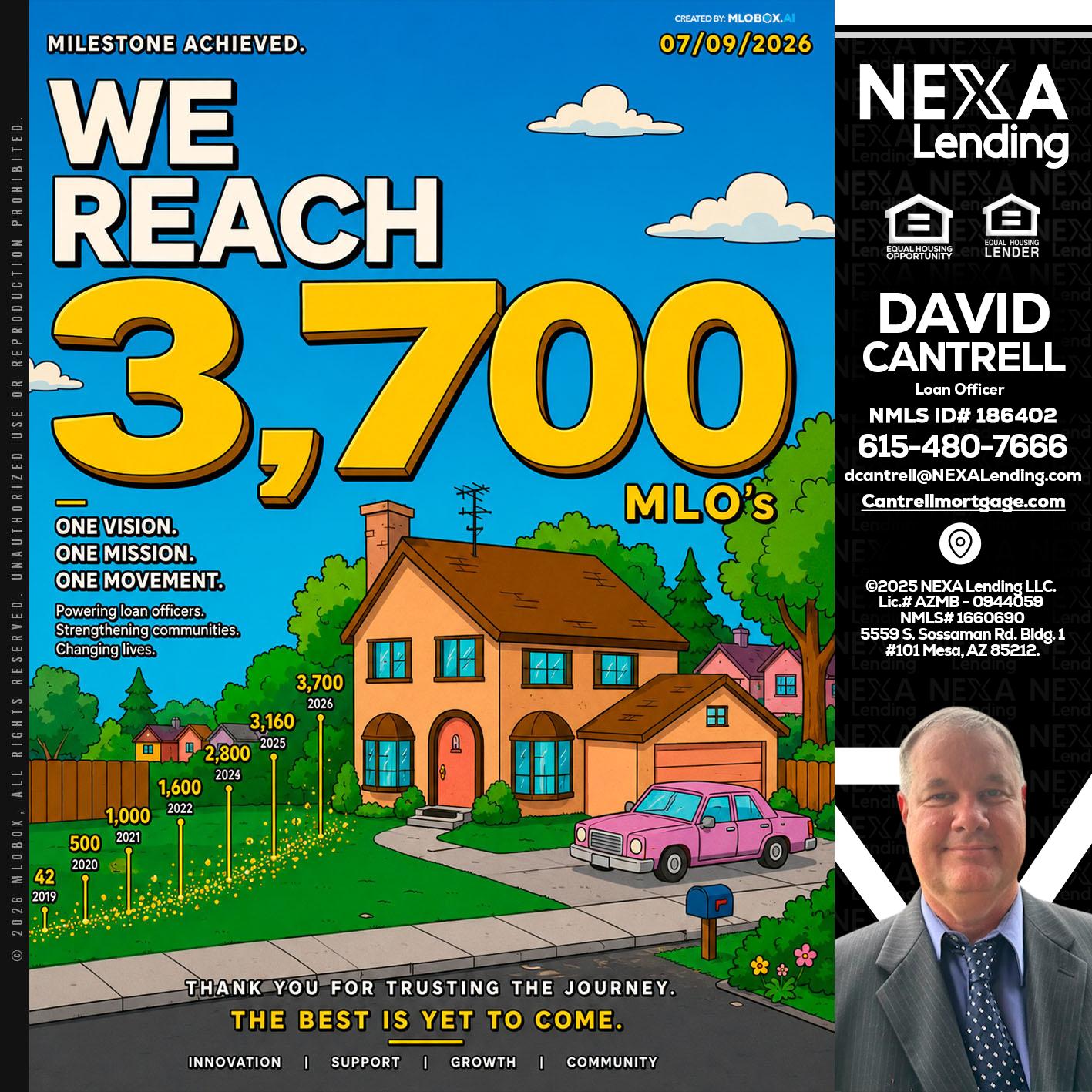 3,700 MLO's - David Cantrell -Loan Officer