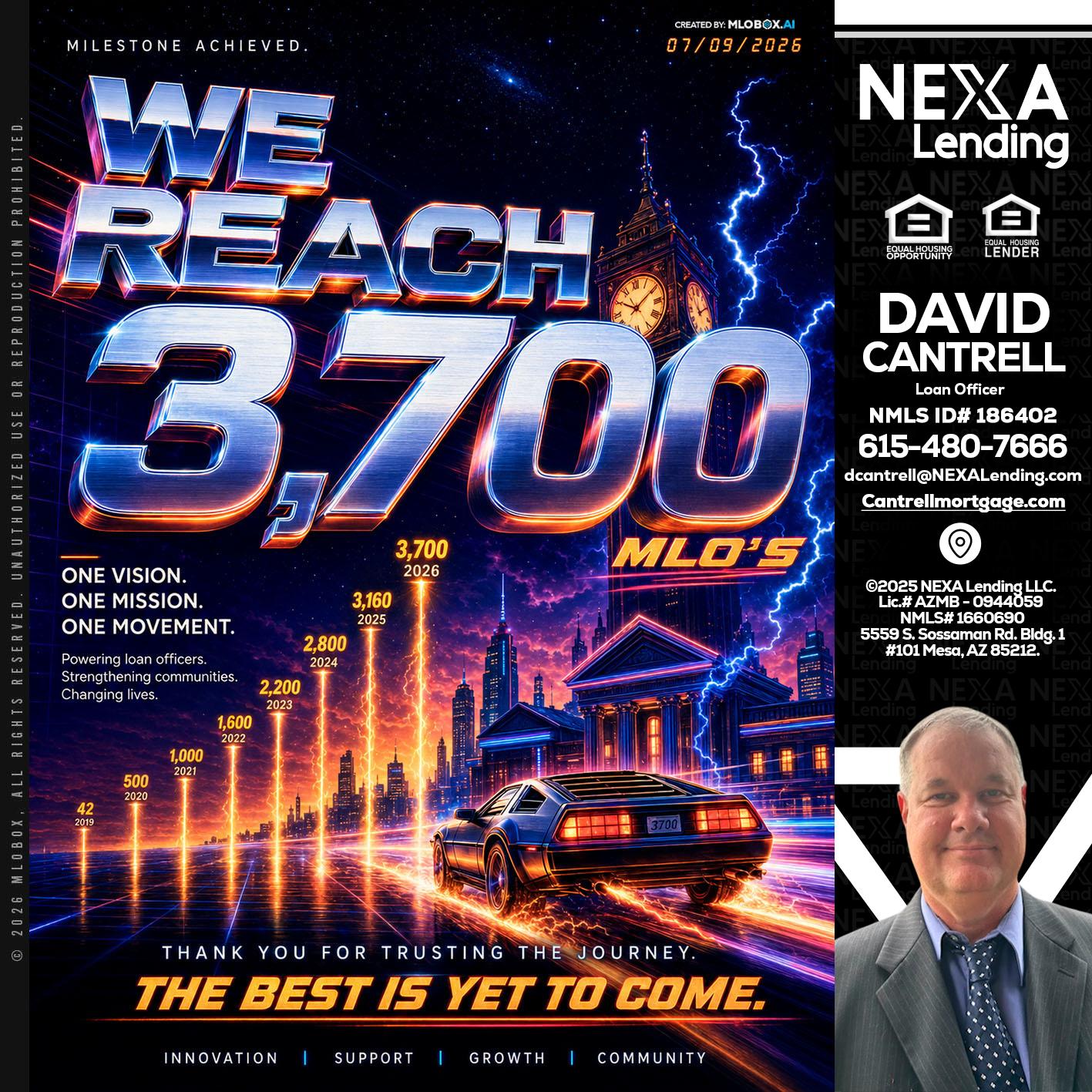 3700 MLOs - David Cantrell -Loan Officer