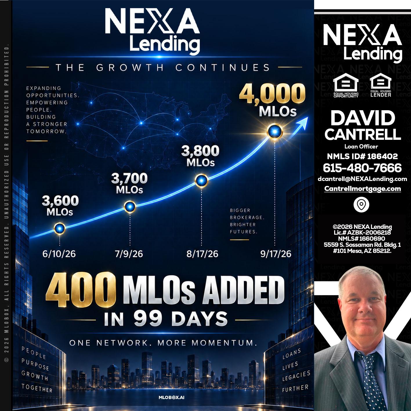 NEXA Lending 4000 MLOs - David Cantrell -Loan Officer