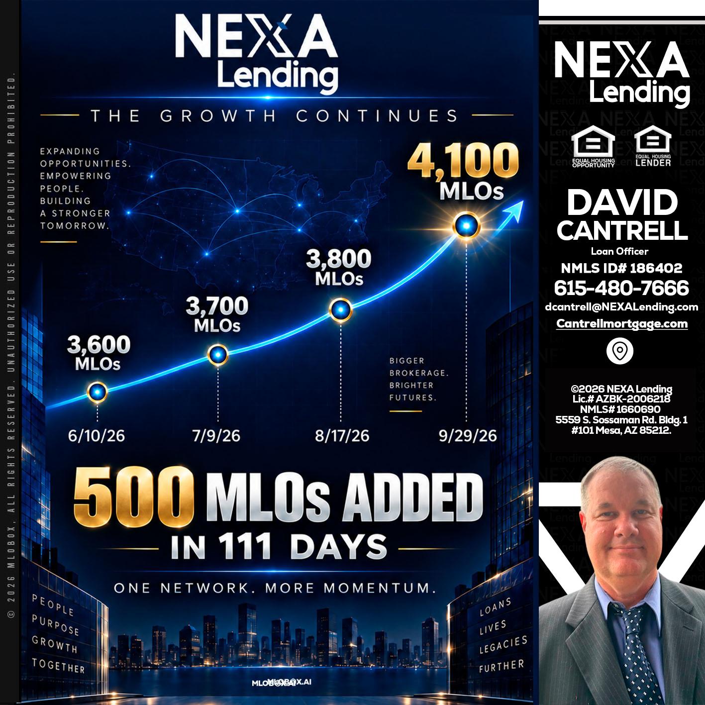 4,100 MLOs - David Cantrell -Loan Officer